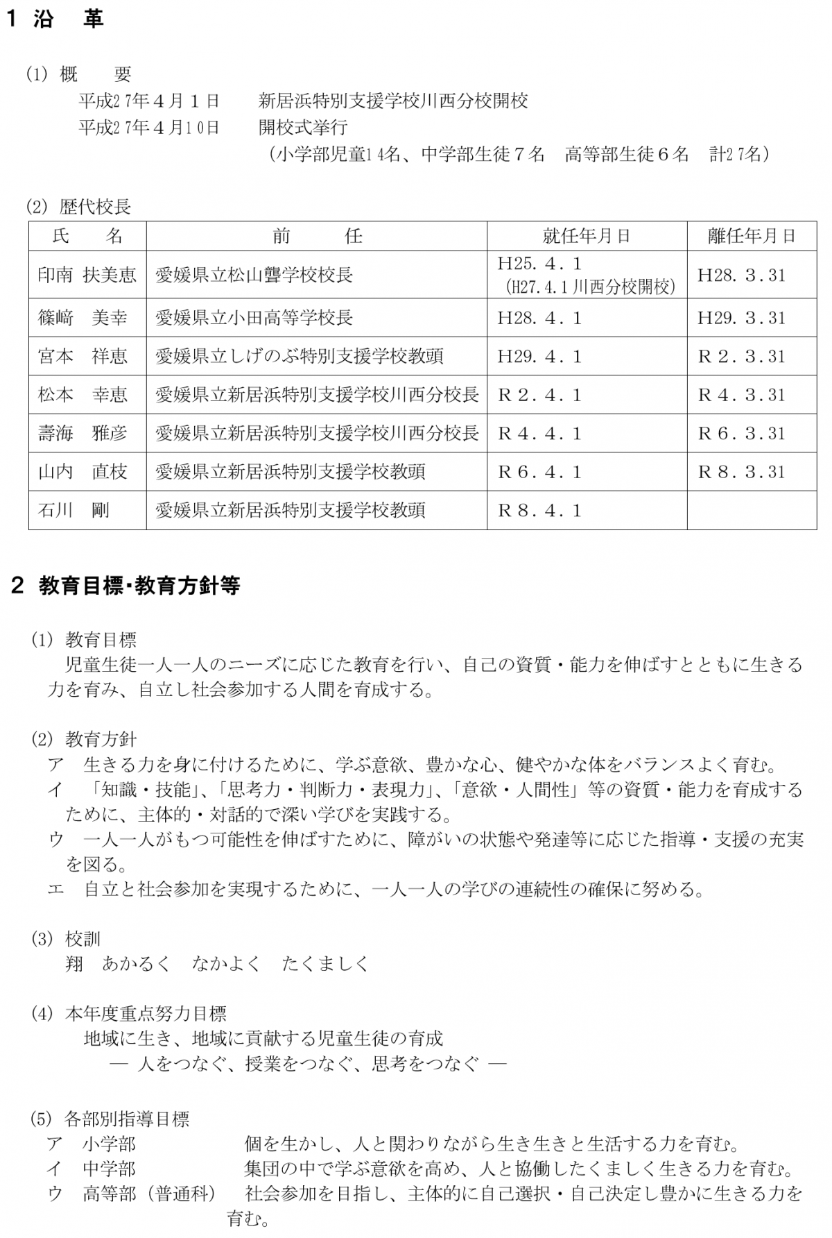 沿革等